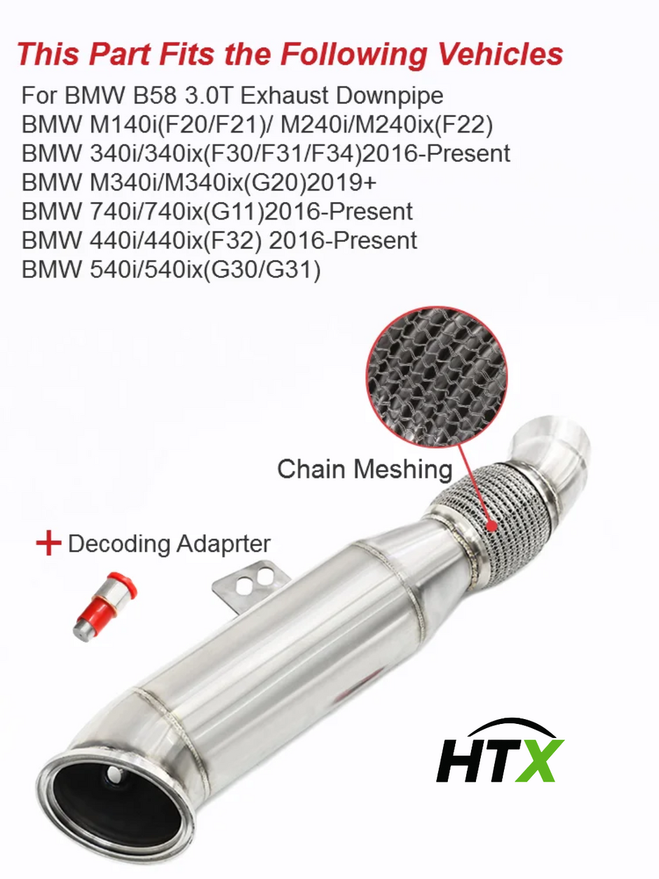 HTX BMW 5